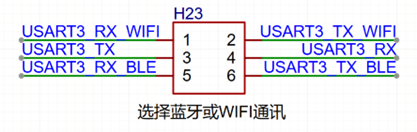 WIFI或蓝牙选择模块原理图